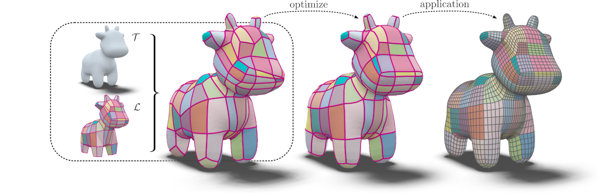 OpenFlipper (Medical meshes), how to import files OpenFlipper (Medical meshes), offline repository setup for resilient backups